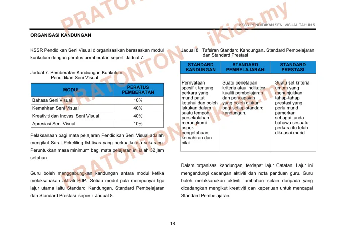Pratonton muka 30 lembaran DSKP Pendidikan Seni Visual Tahun 5 (Edisi Lengkap) — Pendidikan Kesenian Tahun 5