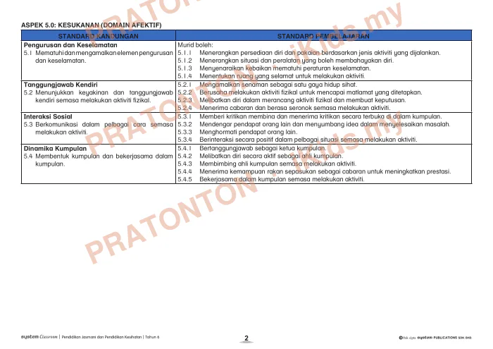 Pratonton muka 2 lembaran DSKP Unit 1 — Gimnastik Asas — Pendidikan Kesihatan Tahun 6