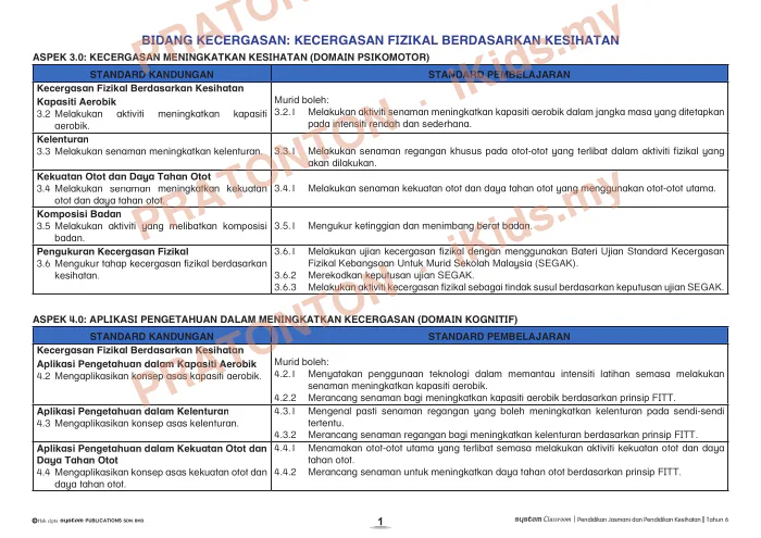 Pratonton muka 1 lembaran DSKP Unit 10 — Kecergasan Fizikal Berdasarkan Kesihatan — Pendidikan Kesihatan Tahun 6