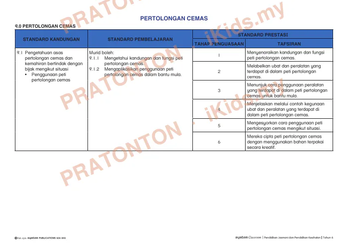 Pratonton muka 1 lembaran DSKP Unit 13 — Pertolongan Cemas — Pendidikan Kesihatan Tahun 6