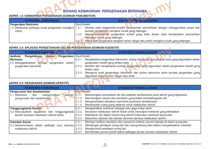 Pratonton muka 1 lembaran DSKP Unit 2 — Pergerakan Berirama — Pendidikan Kesihatan Tahun 6