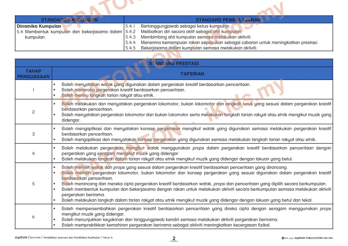 Pratonton muka 2 lembaran DSKP Unit 2 — Pergerakan Berirama — Pendidikan Kesihatan Tahun 6