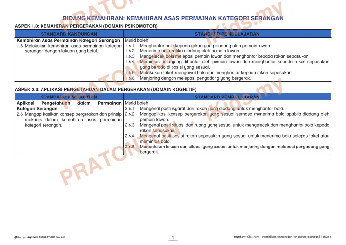 Pratonton muka 1 lembaran DSKP Unit 3 — Kemahiran Asas Permainan Kategori Serangan — Pendidikan Kesihatan Tahun 6