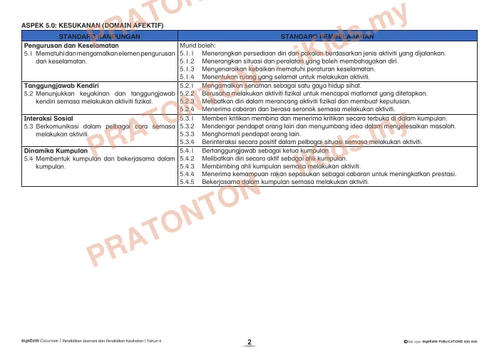 Pratonton muka 2 lembaran DSKP Unit 3 — Kemahiran Asas Permainan Kategori Serangan — Pendidikan Kesihatan Tahun 6