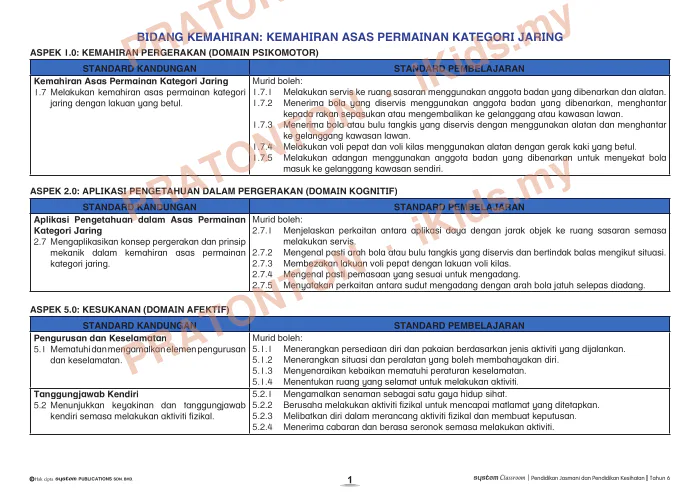 Pratonton muka 1 lembaran DSKP Unit 4 — Kemahiran Asas Permainan Kategori Jaring — Pendidikan Kesihatan Tahun 6
