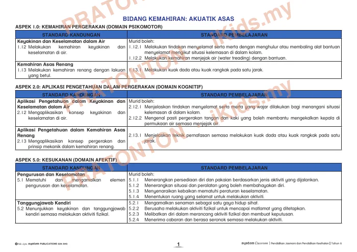 Pratonton muka 1 lembaran DSKP Unit 7 — Akuatik Asas — Pendidikan Kesihatan Tahun 6