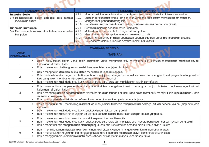 Pratonton muka 2 lembaran DSKP Unit 7 — Akuatik Asas — Pendidikan Kesihatan Tahun 6