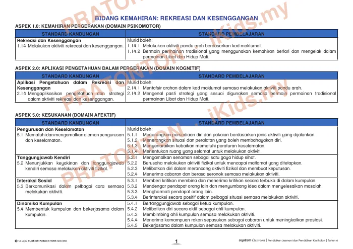Pratonton muka 1 lembaran DSKP Unit 8 — Rekreasi dan Kesenggangan — Pendidikan Kesihatan Tahun 6