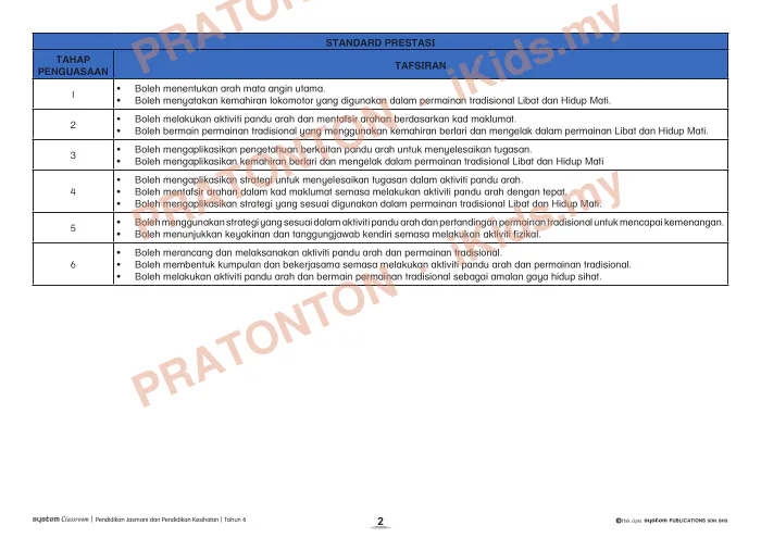 Pratonton muka 2 lembaran DSKP Unit 8 — Rekreasi dan Kesenggangan — Pendidikan Kesihatan Tahun 6