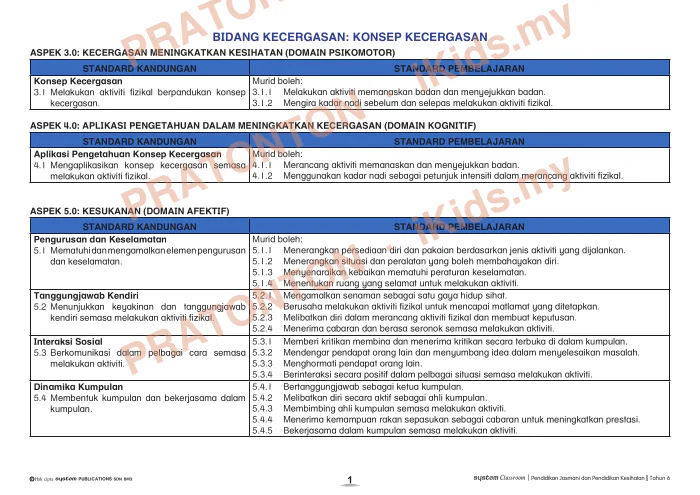 Pratonton muka 1 lembaran DSKP Unit 9 — Konsep Kecergasan — Pendidikan Kesihatan Tahun 6