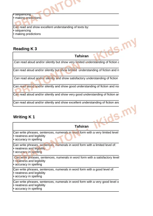 Pratonton muka 24 lembaran English Assessment 2 — Bahasa Inggeris Tahun 4