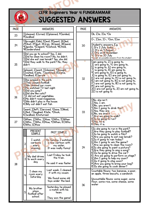 Pratonton muka 3 lembaran English Grammar — Bahasa Inggeris Tahun 4