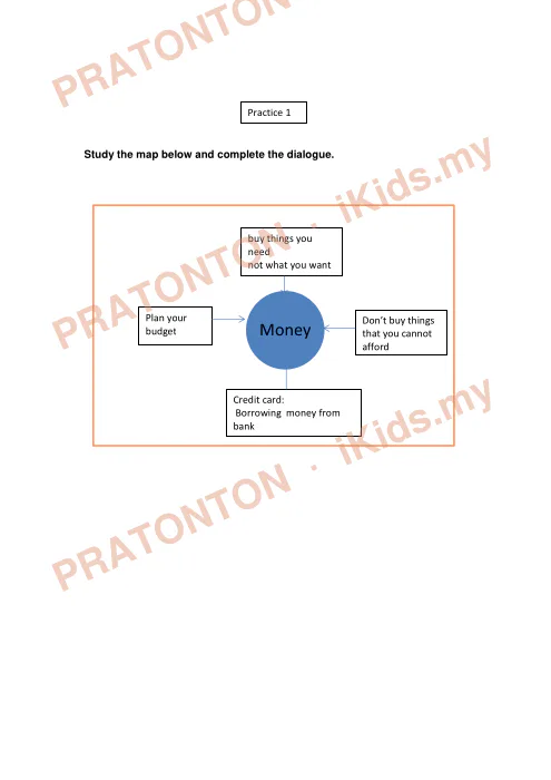 Pratonton muka 1 lembaran English Writing Prompt 14 — Bahasa Inggeris Tahun 4