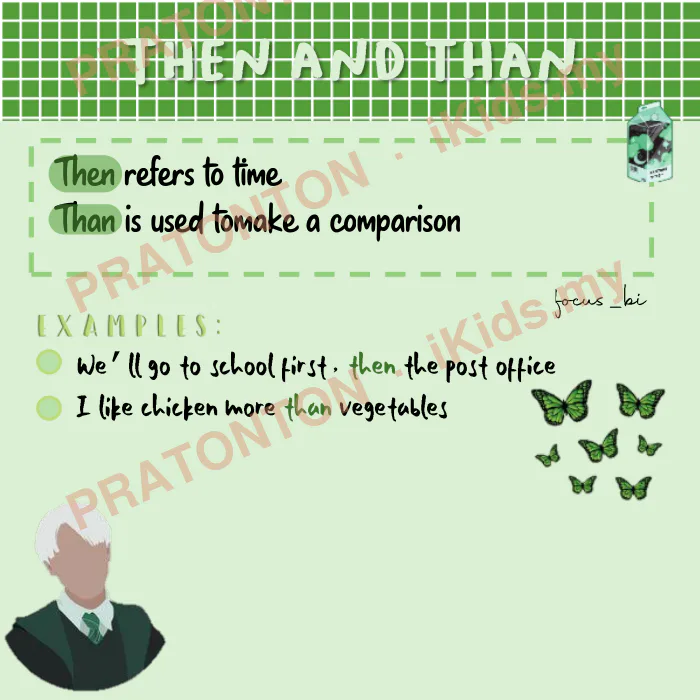 Pratonton muka 1 lembaran EXAMPLES: — Bahasa Inggeris Tahun 1