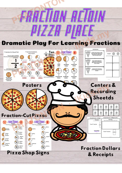 Pratonton muka 1 lembaran Fraction Pizza Parlour — Matematik Tahun 3