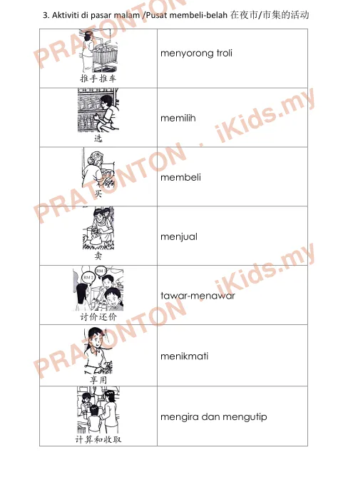 Pratonton muka 1 lembaran Gambar dan Penerangan Aktiviti — Bahan Bantu Penulisan Ayat — Bahasa Melayu Tahun 6
