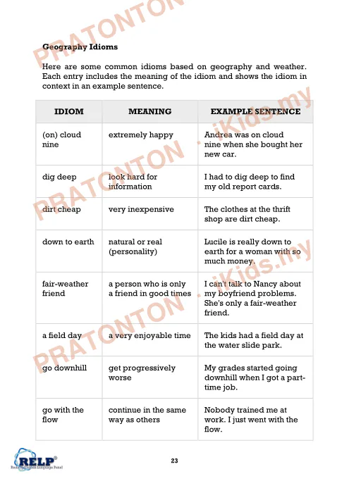 Pratonton muka 1 lembaran Geography Idioms — Bahasa Inggeris Tahun 1