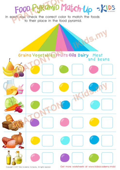 Pratonton muka 1 lembaran Grains Vegetables Fruits Oils Dairy Meat — Sains Tahun 2
