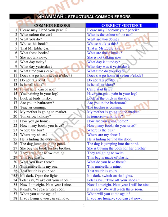 Pratonton muka 1 lembaran GRAMMAR : STRUCTURAL COMMON ERRORS — Bahasa Inggeris Tahun 1