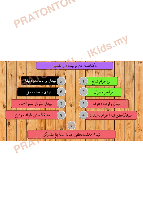 Pratonton muka 6 lembaran Ibadat Darjah 6 — Pelajaran 8: Bahagian Haji dan Dam (8.1) — Pendidikan Islam Tahun 6