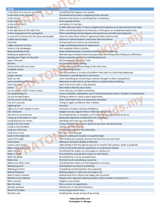 Pratonton muka 4 lembaran IDIOM — Bahasa Inggeris Tahun 1