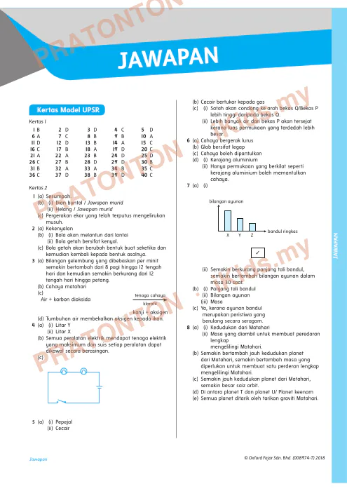 Pratonton muka 1 lembaran Jawapan Kertas Model UPSR — Sains — Sains Tahun 6