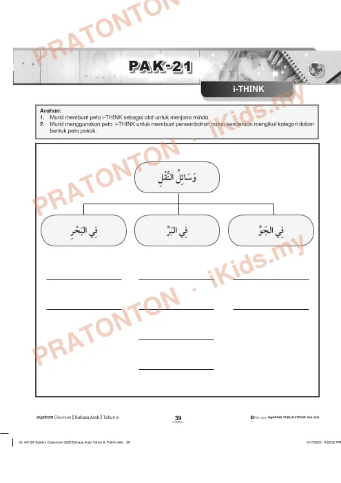 Pratonton muka 1 lembaran Kad Aktiviti PAK-21 Pendidikan Islam — Peta i-Think — Pendidikan Islam Tahun 6