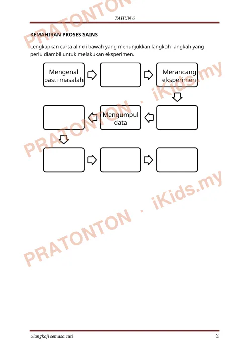 Pratonton muka 1 lembaran Kemahiran Proses Sains Tahun 6 — Modul Latihan — Sains Tahun 6