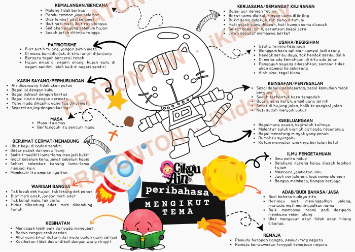 Pratonton muka 1 lembaran KEMALANGAN/BENCANA — Bahasa Melayu Tahun 1
