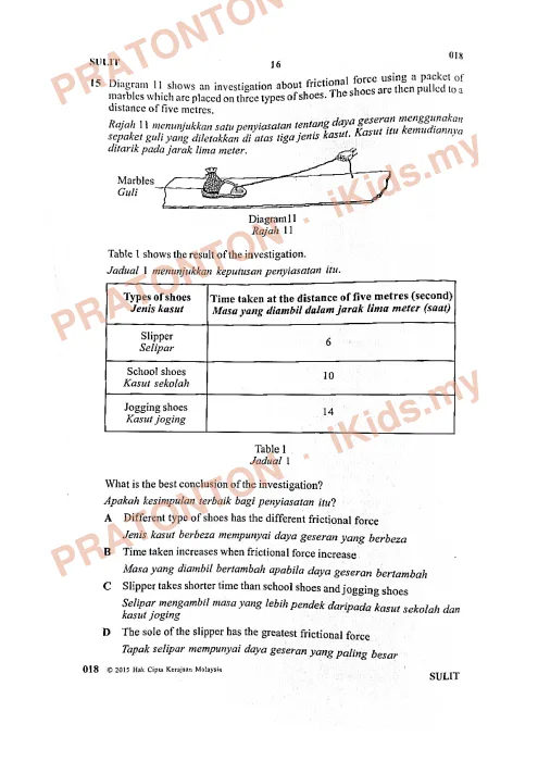 Pratonton muka 16 lembaran Kertas Peperiksaan UPSR 2015 — Sains — Sains Tahun 6