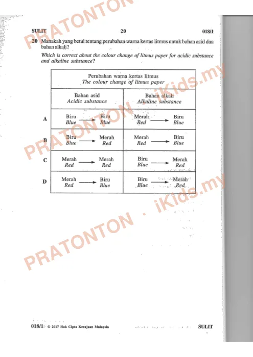 Pratonton muka 20 lembaran Kertas Peperiksaan UPSR 2017 — Sains Kertas 1 — Sains Tahun 6