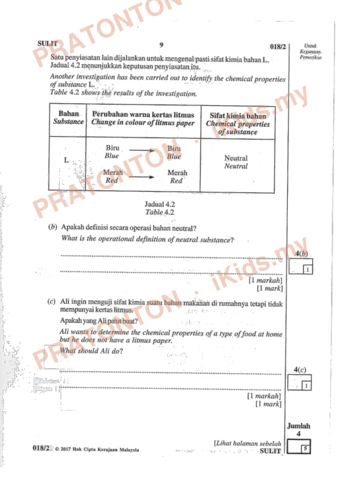 Pratonton muka 9 lembaran Kertas Peperiksaan UPSR 2017 — Sains Kertas 2 — Sains Tahun 6