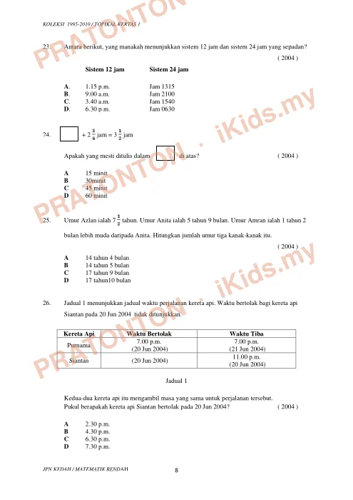 Pratonton muka 8 lembaran Koleksi Soalan Topikal Matematik — Masa dan Waktu (UPSR 1995–2010) — Matematik Tahun 6