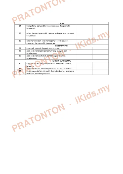 Pratonton muka 2 lembaran Kontrak Latihan Pendidikan Kesihatan Tahun 6 — Pendidikan Kesihatan Tahun 6