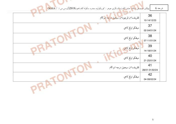 Pratonton muka 5 lembaran Kurikulum Pendidikan Islam — Jabatan Agama Islam Negeri Johor — Pendidikan Islam Tahun 6