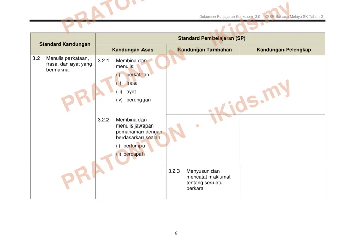 Pratonton muka 10 lembaran KURIKULUM STANDARD SEKOLAH RENDAH — Bahasa Melayu Tahun 2