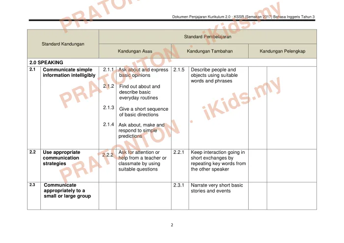 Pratonton muka 6 lembaran KURIKULUM STANDARD SEKOLAH RENDAH — Bahasa Inggeris Tahun 3