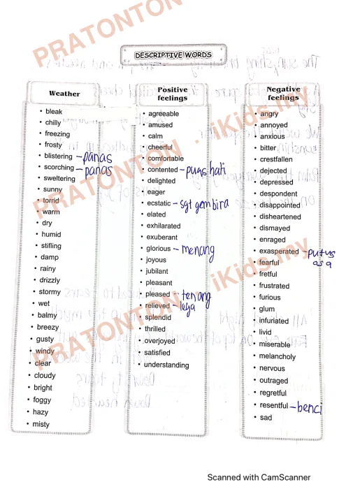 Pratonton muka 1 lembaran Latihan Bahasa Inggeris Tahun 1 — Bahasa Inggeris Tahun 1