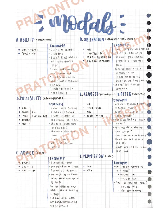 Pratonton muka 6 lembaran Latihan Bahasa Inggeris Tahun 1 — Bahasa Inggeris Tahun 1