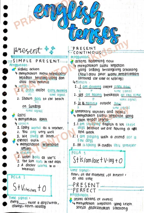 Pratonton muka 1 lembaran Latihan Bahasa Inggeris Tahun 1 — Bahasa Inggeris Tahun 1