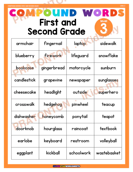 Pratonton muka 1 lembaran Latihan Bahasa Inggeris Tahun 1 — Bahasa Inggeris Tahun 1