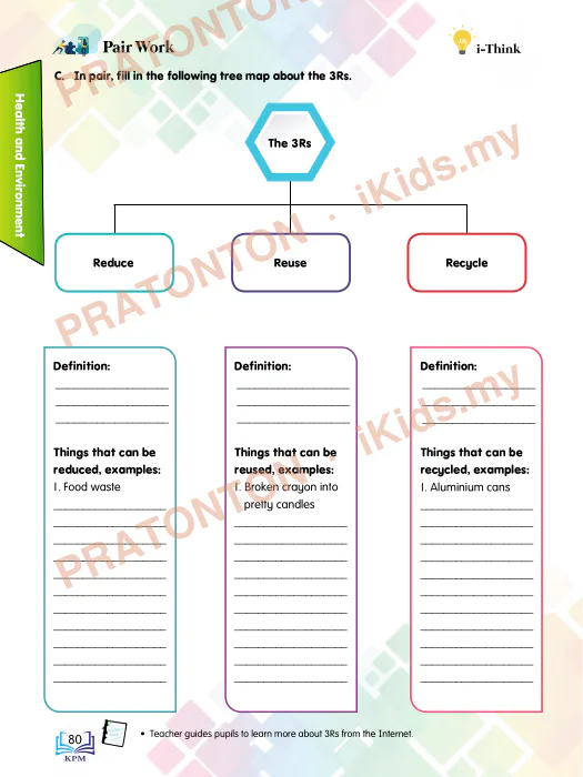 Pratonton muka 98 lembaran Latihan Bahasa Inggeris Tahun 1 — Bahasa Inggeris Tahun 1