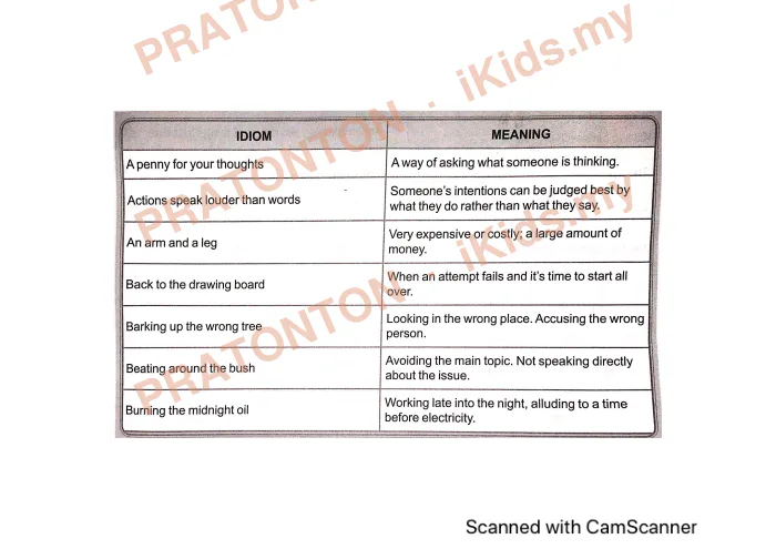 Pratonton muka 1 lembaran Latihan Bahasa Inggeris Tahun 1 — Bahasa Inggeris Tahun 1
