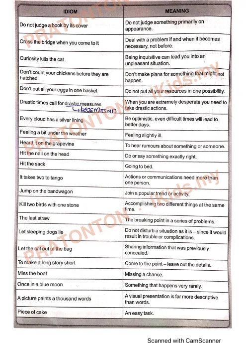 Pratonton muka 2 lembaran Latihan Bahasa Inggeris Tahun 1 — Bahasa Inggeris Tahun 1