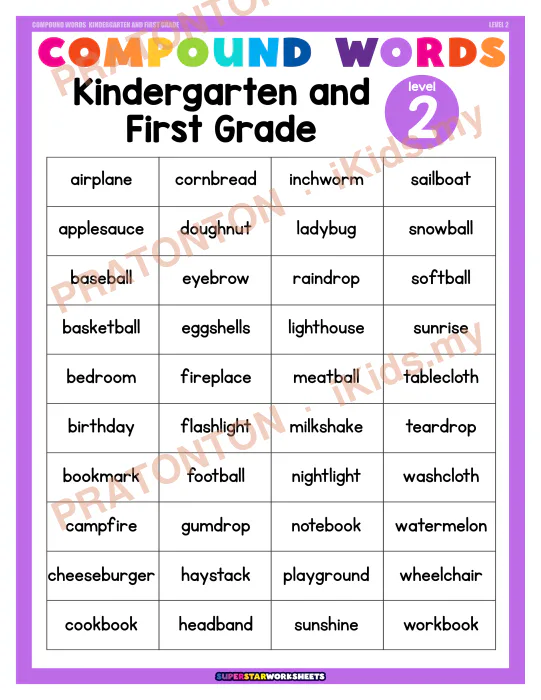 Pratonton muka 1 lembaran Latihan Bahasa Inggeris Tahun 1 — Bahasa Inggeris Tahun 1