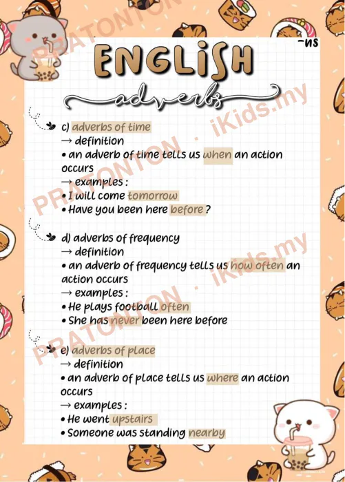 Pratonton muka 2 lembaran Latihan Bahasa Inggeris Tahun 1 — Bahasa Inggeris Tahun 1