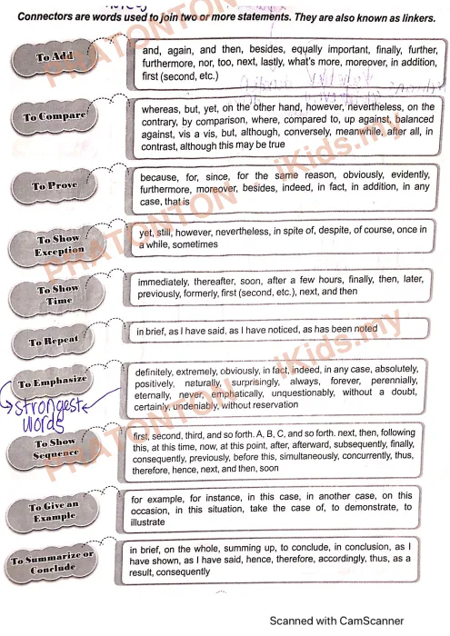 Pratonton muka 1 lembaran Latihan Bahasa Inggeris Tahun 1 — Bahasa Inggeris Tahun 1
