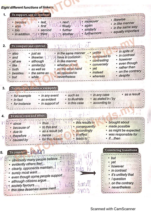 Pratonton muka 2 lembaran Latihan Bahasa Inggeris Tahun 1 — Bahasa Inggeris Tahun 1