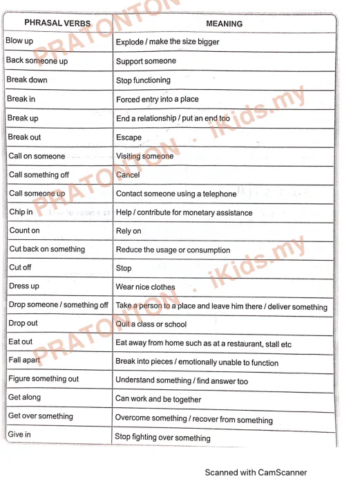 Pratonton muka 1 lembaran Latihan Bahasa Inggeris Tahun 1 — Bahasa Inggeris Tahun 1