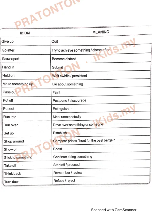 Pratonton muka 2 lembaran Latihan Bahasa Inggeris Tahun 1 — Bahasa Inggeris Tahun 1